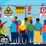 Understanding Safety Symbols: Empowering Communities with Awareness